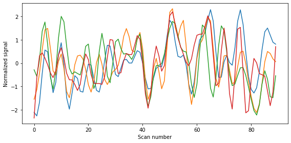 ../_images/032b4698942fea2ce03ff9038e420044f1cb43337b3e69fd843b4530fdf0eea7.png