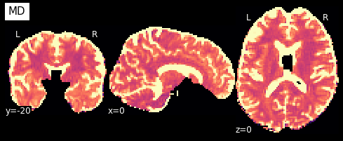 ../_images/0a0ea68c220c6f65a1549c141ded8812cb5b19b746655adceee4364ef101b699.png