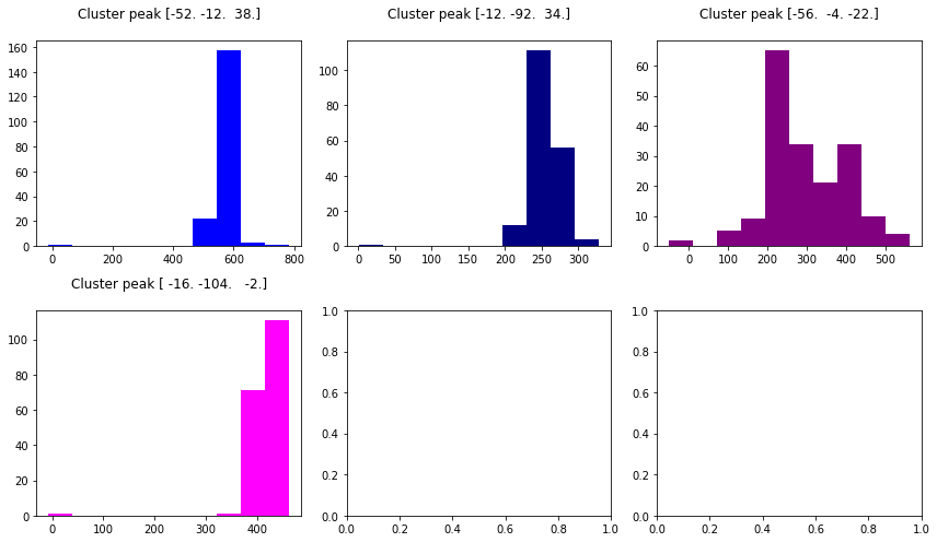 ../_images/14c058c76ad1b9fbcac51dd0ef2eb493714b073c53c2799a84623d875aa3c3a5.png
