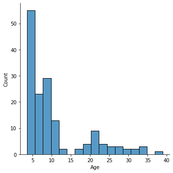 ../_images/2fe5f7540240530e098bf9ad286ba709da0d39fa4865a2538c0feaa1078bcda4.png