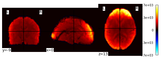 ../_images/32623fda360bb59b1227845bb8da6ba146e0f10dbce3eaf8ad56a6d7ac0352c6.png