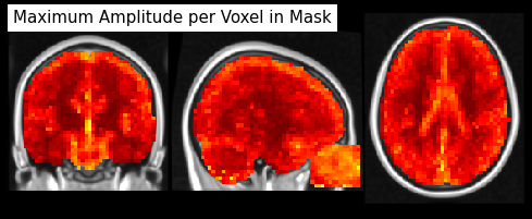 ../_images/3bb5cee5dca1652b37eac109a00f786f88eaae9df8f3e2006fb08a3ca8a34893.png