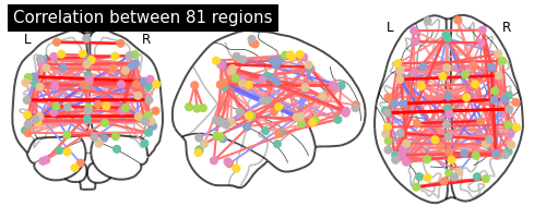 ../_images/3c226df34551bb79231b3edd2a180b2cc633b12f97685ad7b12a7ccae39372e9.png