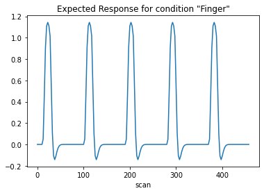 ../_images/4e1bb6640be66f9f97c7ee0d6c16da68873c50b738a5a89710e7fb52c2a71f27.png