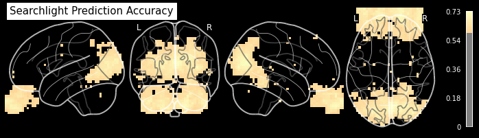 ../_images/5d14eb3cb8f8e6d56d4f8730b7e92f1b9b14759142abd766b55eaa08500aefd2.png