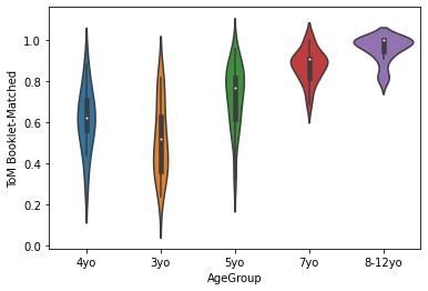 ../_images/60aac1d342043b0c7537083ac00362a63c7b8fde7003cb0169a034ea1273287d.png