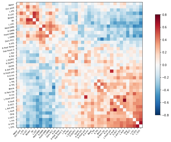 ../_images/7d8fed774c19bc84fbb958cb804a3688ad7404d9685b2921d32f7b3aec2ae487.png