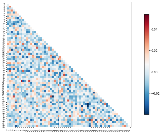 ../_images/95ad8843d6c4379a9b82dc01570e9c758ae8833a953dbeff831fb666c635fb69.png