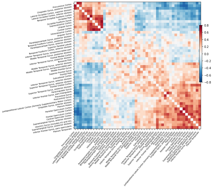 ../_images/ad9bf093af6e11c93fd8c5308b0f2f79d29d2a6942c8e64017f5a8b96baa4bf1.png