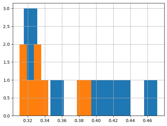 ../_images/b49d4d919aa67360f30f216aa8e2564ebf180946a38525a7becb922e18c418a8.png