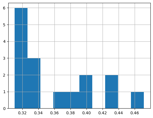 ../_images/b9889c779beb9bddf6c8afdd1f4abf10b197e9665f9c1b3781f234cca33e4ea2.png