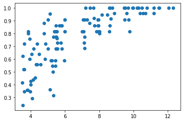 ../_images/dc63dcce2dea28e2ee679387c4d32132fa33d3a51f5a4c038cac2660893d93f6.png