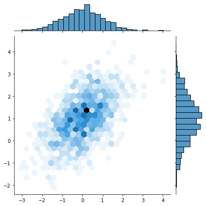 ../_images/df2a791f26246a9296d9ac7cbec096b7ec9428c95644d406fc0f7cab2129d48e.png