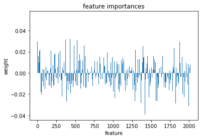 ../_images/efdc51b9775f17837876dbfe9374e68f54fbc2089573f4eb361f940155b0a38e.png